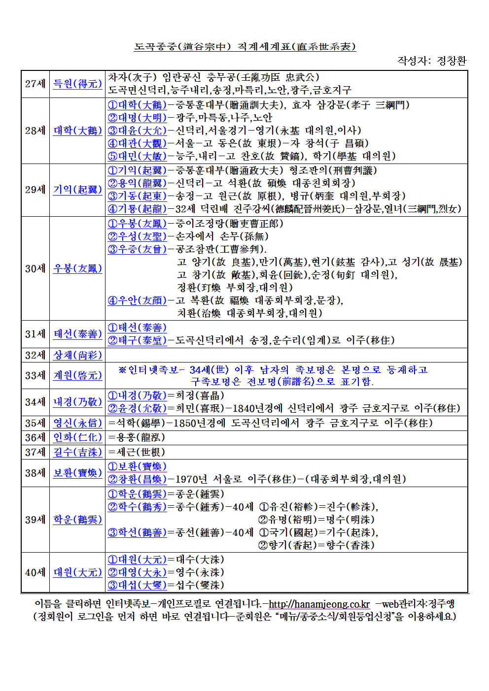 도곡종중직게세계표231018수정-링크002.png
