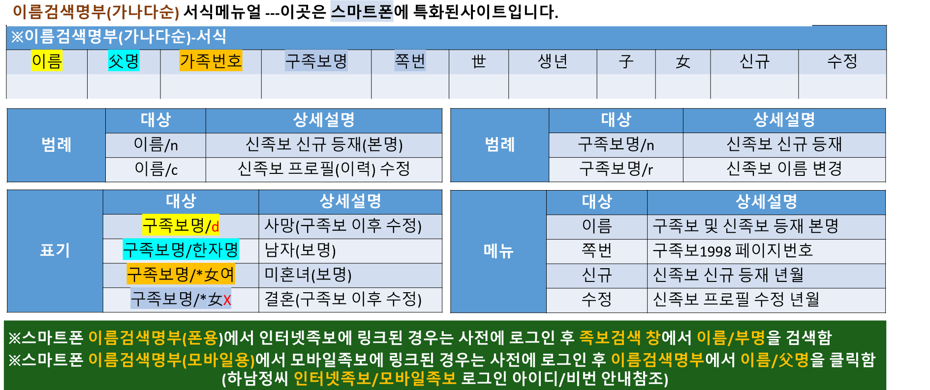 메뉴얼-서식250917수정등재용png.png